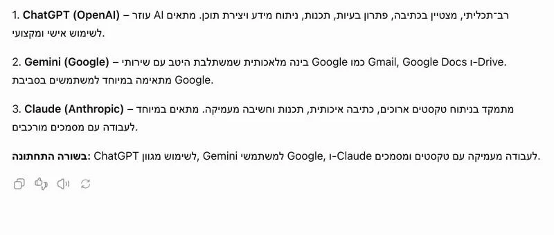 תשובה של ChatGPT ברשימה שכל שורה בה מתחילה בשם באנגלית, והשורות מוצגות משמאל לימין בסדר משובש