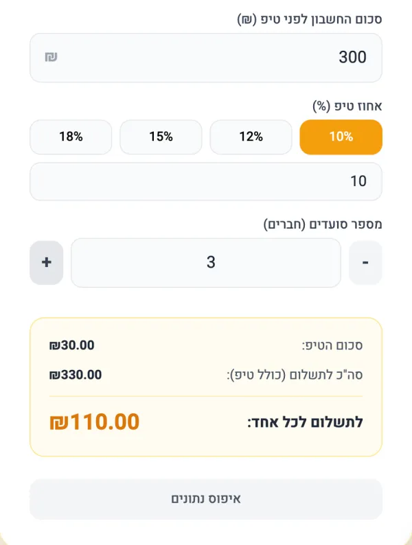 האפליקציה שבנה Gemini ב-Canvas: סכום 300, טיפ 10%, 3 סועדים, ולתשלום לכל אחד 110 ש"ח